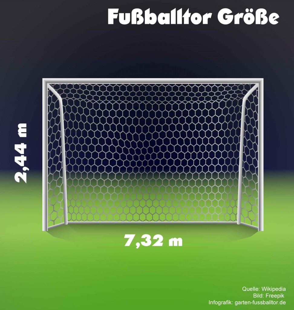 Fußballtors Maße - Wie groß ist ein Fußballtor?